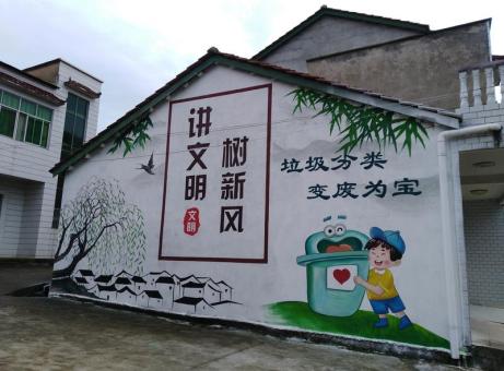 湄潭墙绘是现在流行的墙体广告