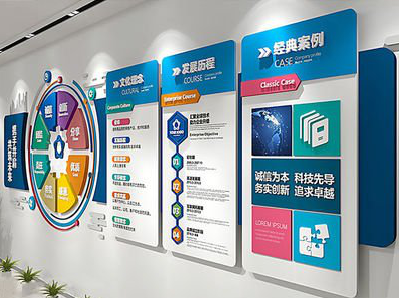 湄潭企业文化墙内容对员工有什么影响？